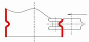 Inside Beading Ribbing