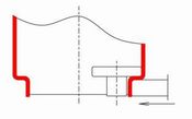 Beading for Diameter Reduction